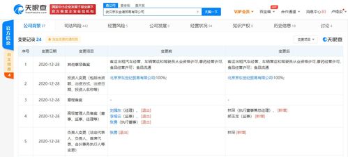 智行科技南京分公司成立，注入2000萬資本深耕人工智能應(yīng)用軟件研發(fā)
